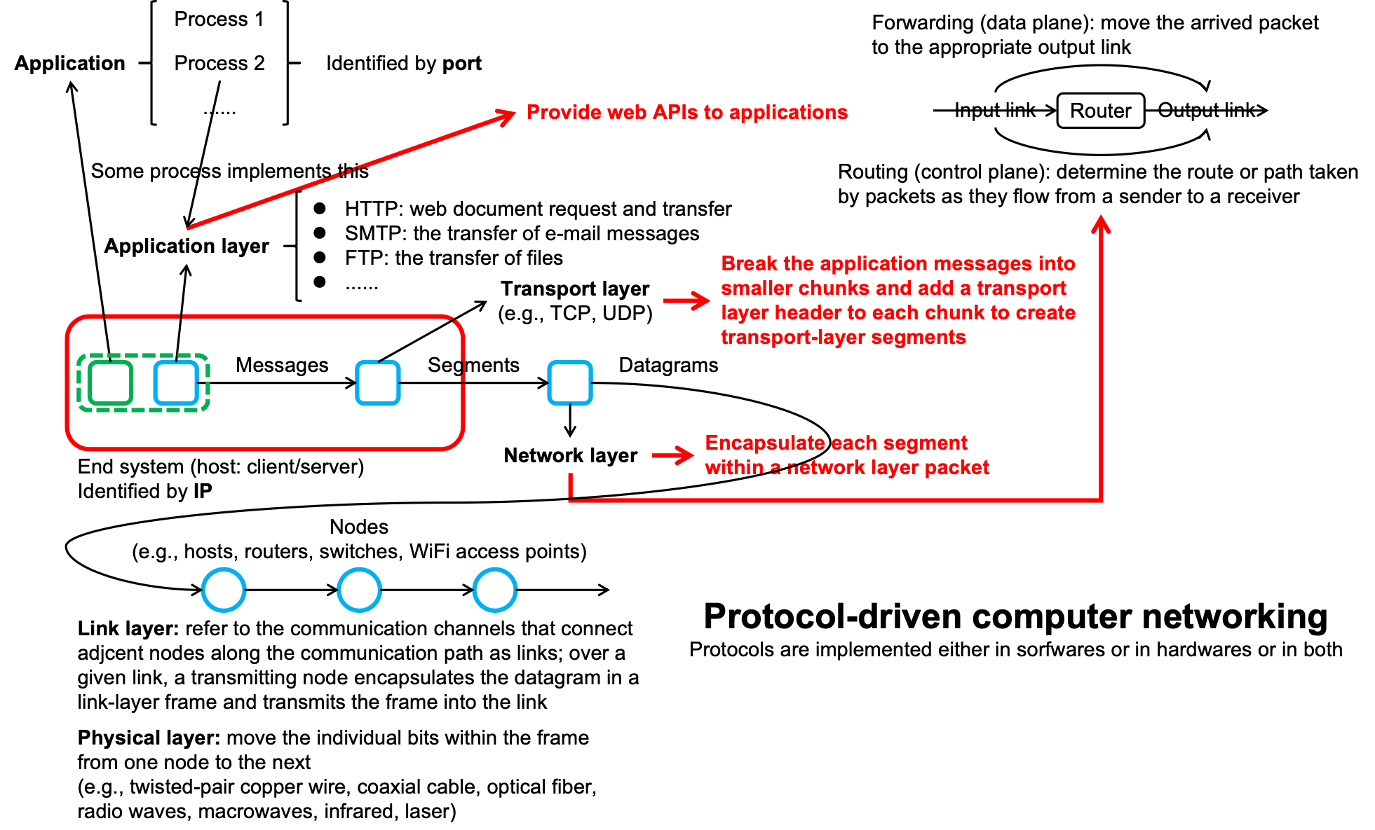 Click to see a larger version of the image